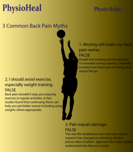 physiotherapy-myths-backpain