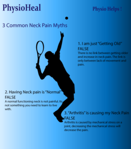 physiotherapy-myths-neckpain